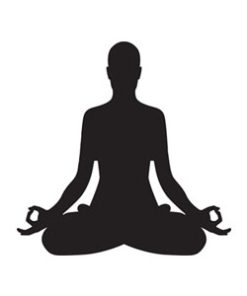 Wellbeing range